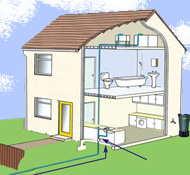 Дом с централизованным водоснабжением